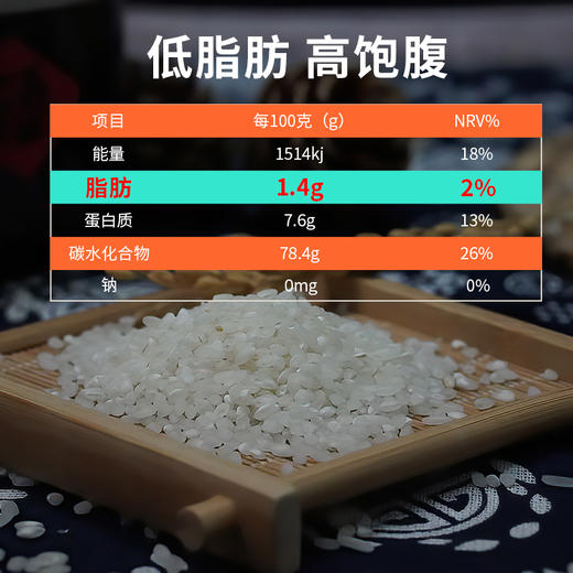 低血糖生成指数大米1袋1公斤 商品图2