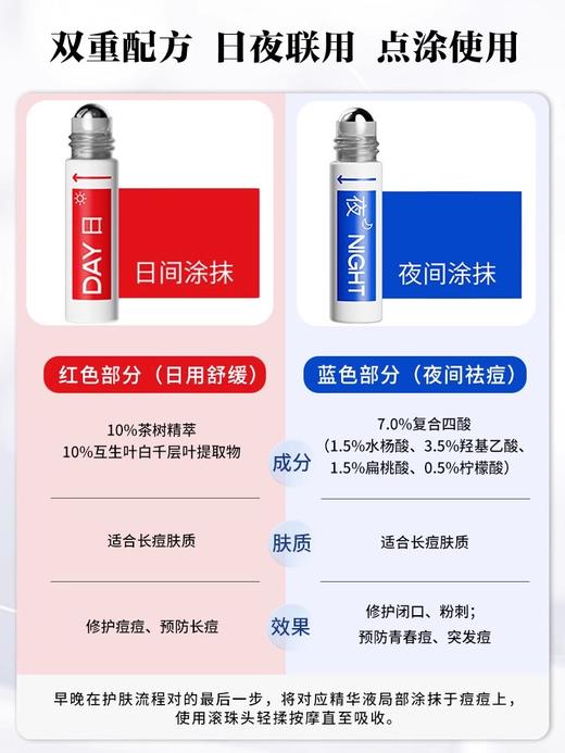 肤漾祛痘双头笔 日夜双效点痘笔快去闭口淡印舒缓控油复合酸精华液 商品图1