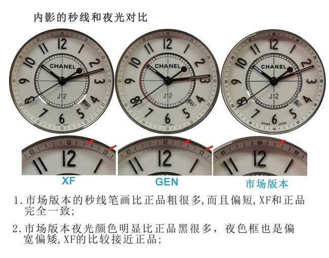 XF香奈儿J12系列陶瓷复刻手表真假对比评测