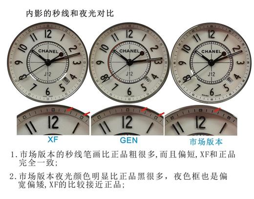 XF香奈儿J12系列复刻手表一比一手表n厂c厂zf厂vs厂clean厂noob厂广州手表测评 商品图0