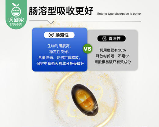 【叼健康】【快递发货】美国GNITE晚安水飞蓟籽油护肝胶囊/1份（90粒*2瓶）生产日期：24年12月 商品图2