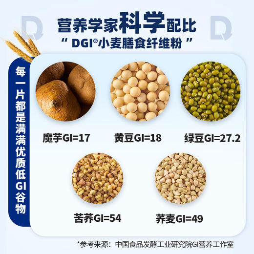 【控糖/止吐】DGI饼干（适合孕产妇，儿童），缓解孕吐，控糖，高纤维，无糖，对宝宝健康 商品图3