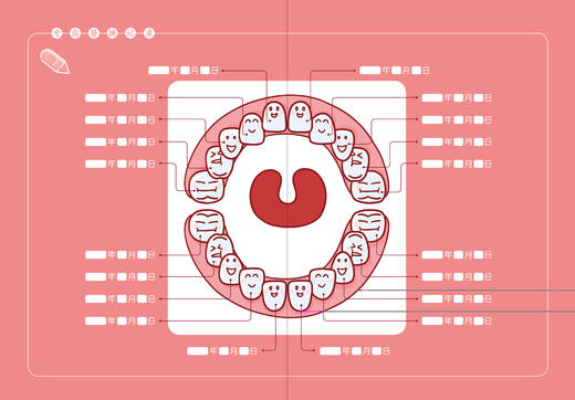 《父母必读养育系列》（2册）平装 商品图5