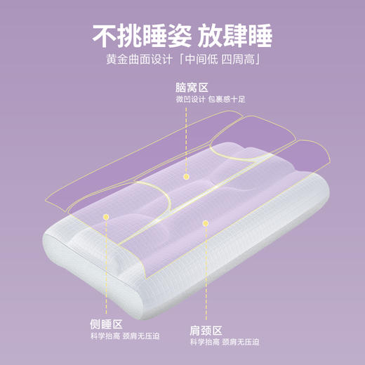 一人一枕 护颈舒睡枕 商品图2