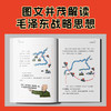 【混知】一起来读毛泽东（插画版）【混知出品】 商品缩略图4