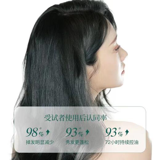 第2瓶立减10元【仁和匠心！防脱育发洗发水】 商品图1