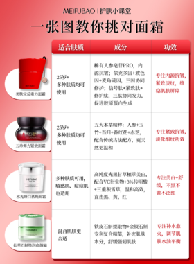 过冬面霜应该怎么选？老师已经总结好啦