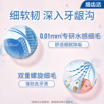 狮王（Lion）细齿洁超劲螺旋国产牙刷*4支装五重植毛强劲清洁力 /个人护理 /口腔护理 /牙刷 商品图0