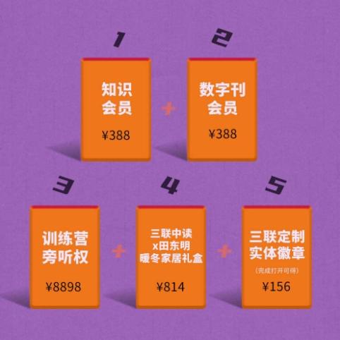 送龙年年礼｜【2024·大王卡】享1年知识会员+1年数字刊会员+训练营旁听权 商品图2