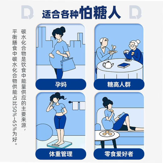 DGI威化棒蛋白棒充能量乳清蛋白粉无糖精健身饱腹代餐饼干零食品 商品图2