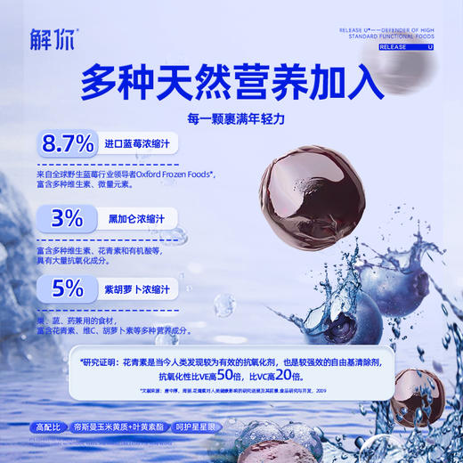 “护眼宝藏”【解你叶黄素酯软糖】眼干眼涩近视必入！4大护眼成分：叶黄素酯+玉米黄质+蓝莓浓酸汁+维生素C，抵抗蓝光，让眼部循环更好,看东西也比以前舒服多了！ 商品图4