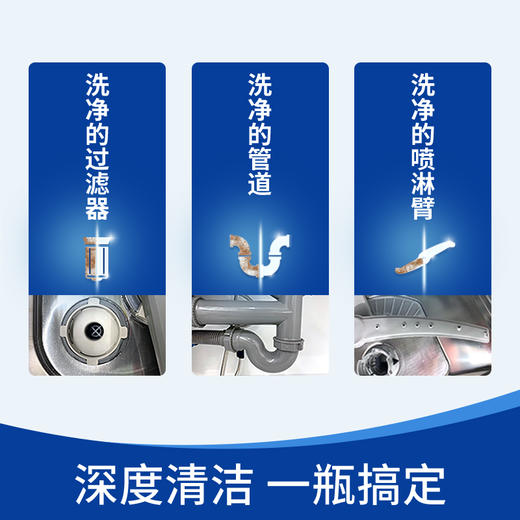 finish亮碟机体清洁剂250ml多种组合 商品图5