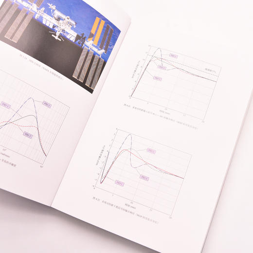 现代控制系统 第14版 自动控制原理课程教程 控制系统基础教材 商品图4