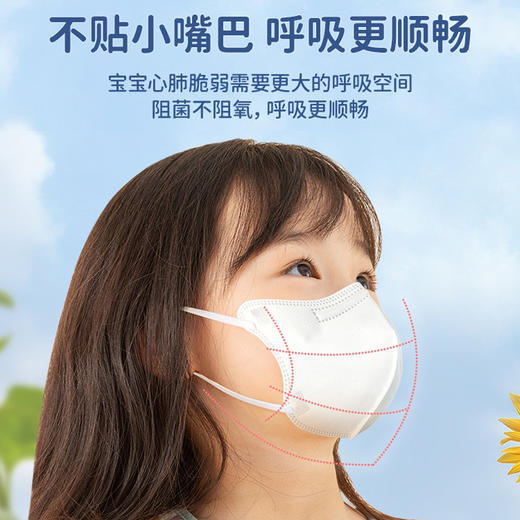 【14.9/30个❗️国标儿童口罩】独立包装3d立体可爱卡通小孩学生男童女童专用kn95父亲节礼物新年礼盒年货礼盒 商品图1