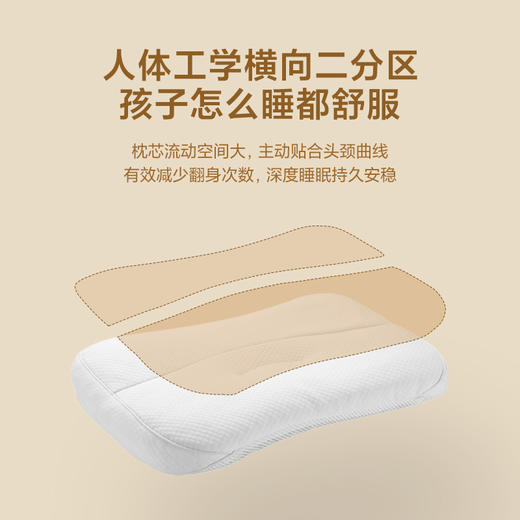 一人一枕 儿童软管枕 商品图1