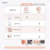 Hegen海格恩 电动吸奶盖和电动防溢出膜 商品缩略图5