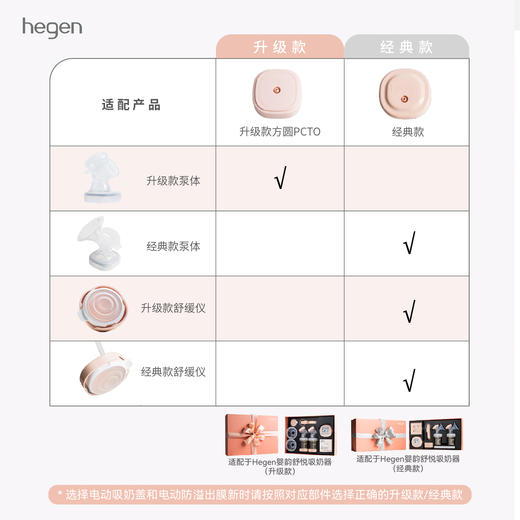 Hegen海格恩 电动吸奶盖和电动防溢出膜 商品图5
