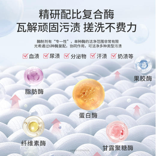 【老王推荐】光希抑菌洁净内衣洗衣液内裤男女士去血渍汗渍400g 商品图1