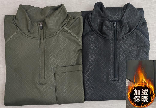 1379男式压花加绒拉链立领上衣 商品图1