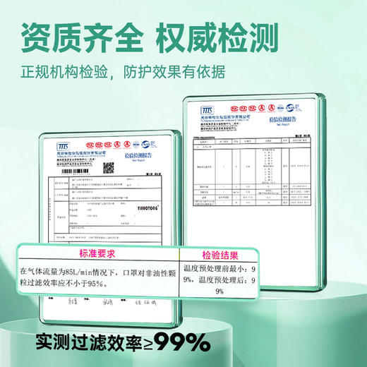 【14.9/30个❗️国标儿童口罩】独立包装3d立体可爱卡通小孩学生男童女童专用kn95父亲节礼物新年礼盒年货礼盒 商品图3