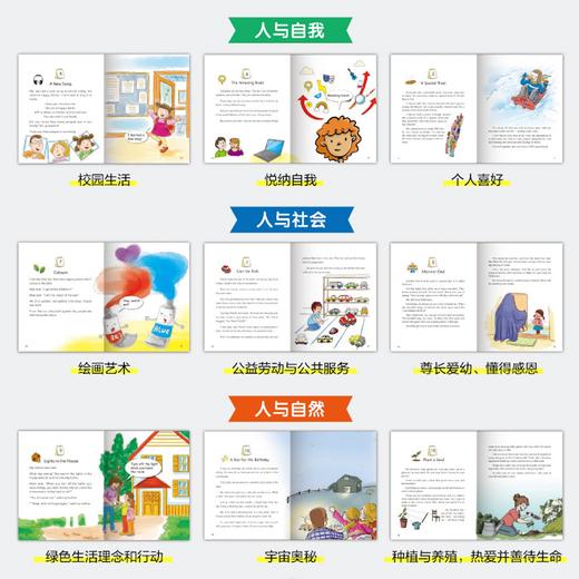 《超强英语阅读力 每日一读》初级/中级/高级 商品图2