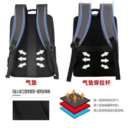 跨境商务双肩包男士休闲防水电脑背包男学生书包大容量旅行包礼品 商品图2