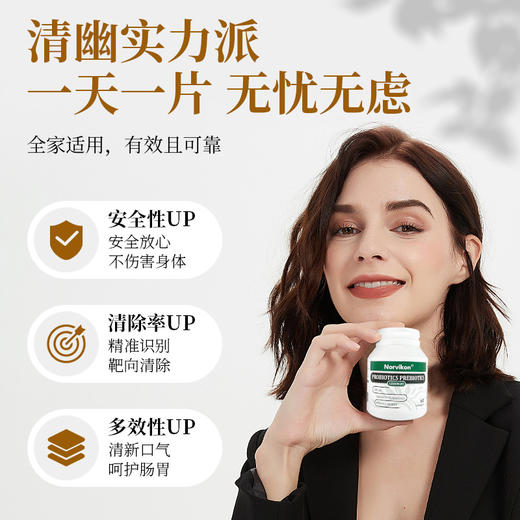 美国原装进口Norvikon清幽片 商品图2