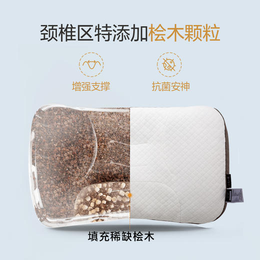 一人一枕四分区桧木枕 商品图3