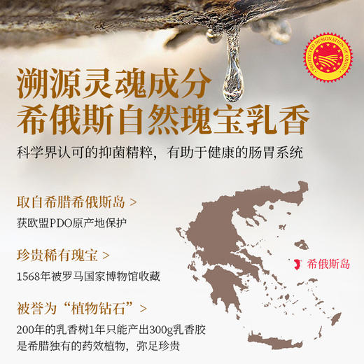 美国原装进口Norvikon清幽片 商品图1