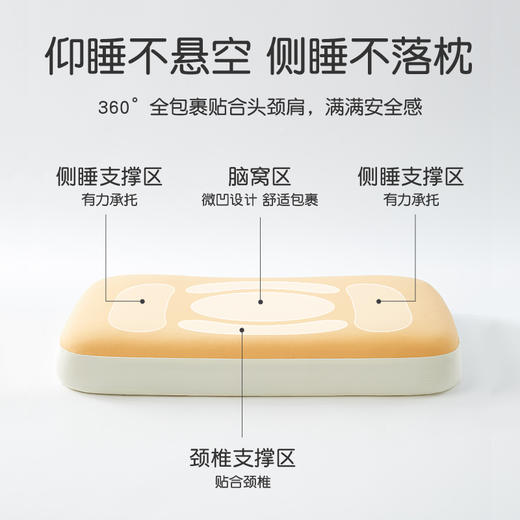 舒飘儿舒芙蕾起司枕 商品图4