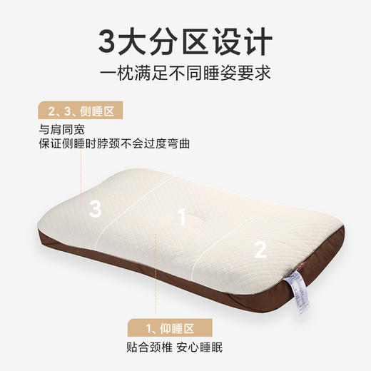一人一枕三分区荞麦枕 商品图1