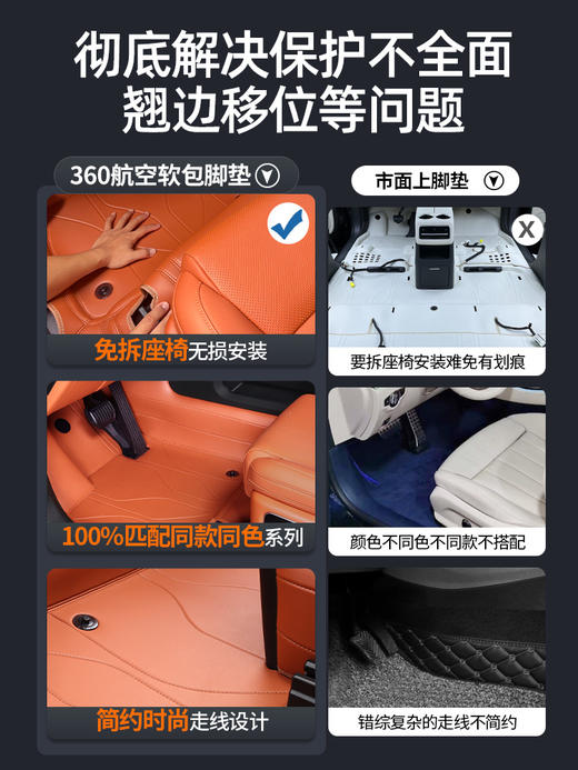 【会员专享】御马360航空软包脚垫model3y蔚来es6宝马3系奔驰S理想L7L8L9全包围 无损安装 商品图5