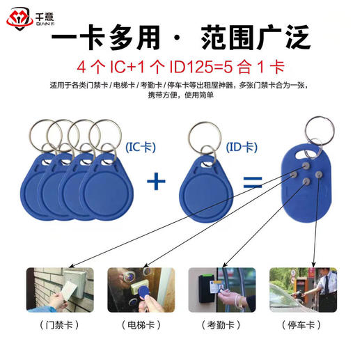 千意4合1IC卡 商品图2