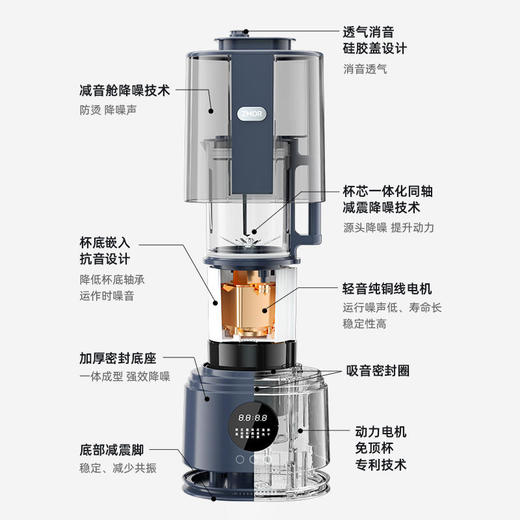 【ZMOR择享】自清洗轻音精磨破壁机 商品图5