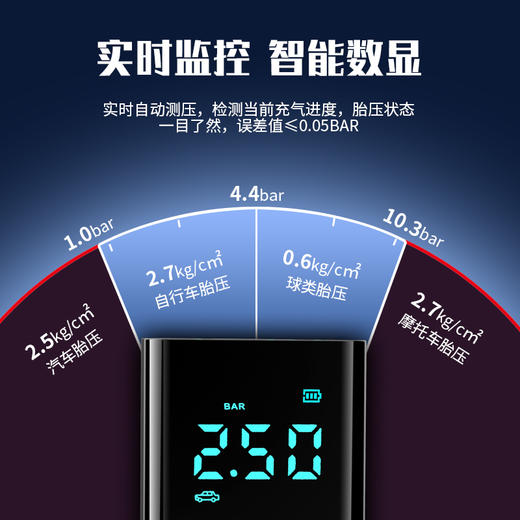 『应急启动/充气/照明/移动充电』四合一应急神器 商品图4