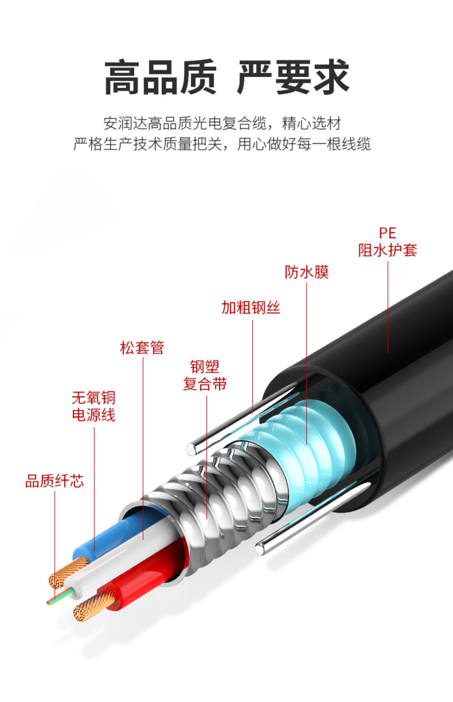 四芯电源线颜色代表图片