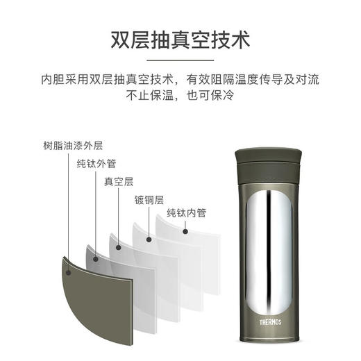 膳魔师（THERMOS）钛杯纯钛保温杯办公咖啡杯商务茶杯节日礼物定制水杯TCTC-550 商品图4