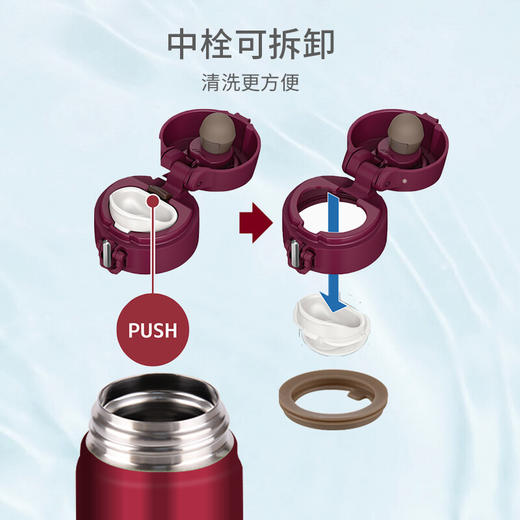 膳魔师（THERMOS）保温杯学生水杯不锈钢杯子保冷杯男女士车载便携弹盖杯JOH-500 商品图4