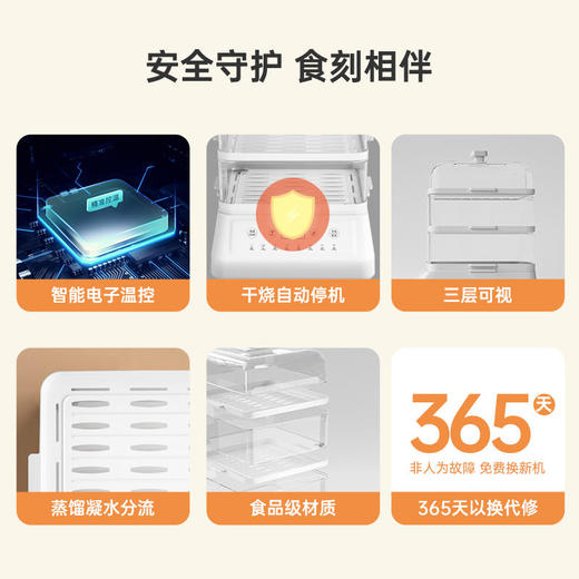【ZMOR择享】多功能三层可视鲜舱电蒸锅C66-24L 商品图8