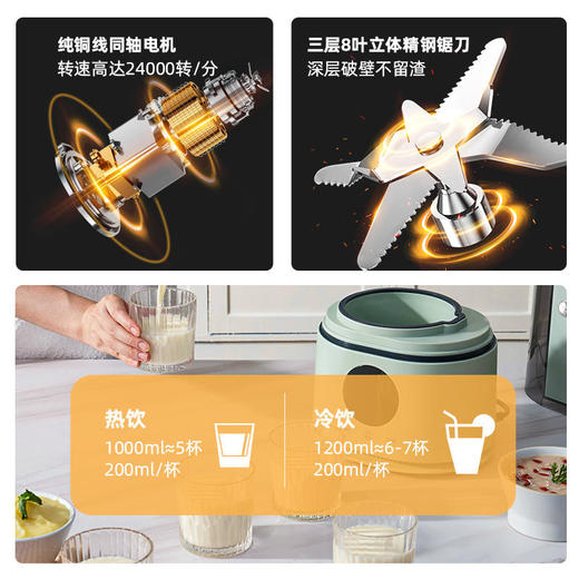 【ZMOR择享】自清洗轻音精磨破壁机 商品图10