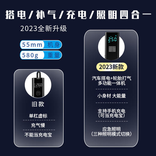 『应急启动/充气/照明/移动充电』四合一应急神器 商品图3