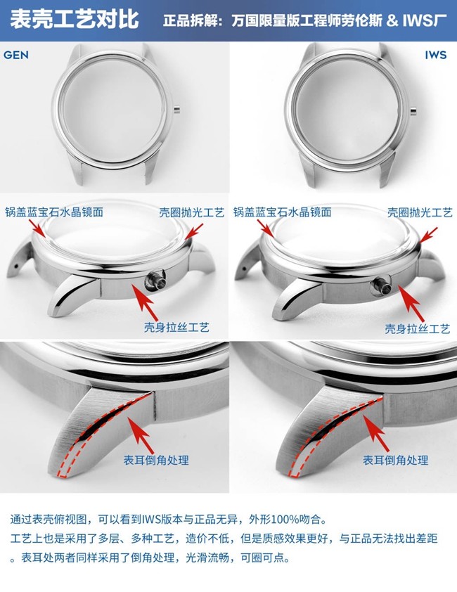 IWC万国劳伦斯IWS厂复刻手表真假对比评测