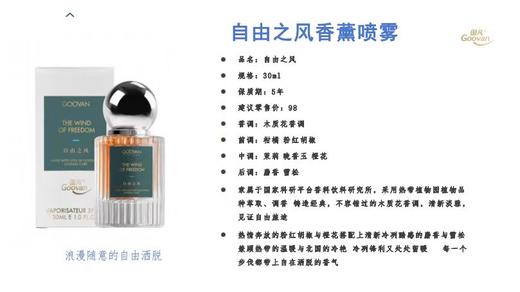自由之风香薰/30ml 商品图1