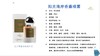 阳光海岸香薰/30ml 商品缩略图2