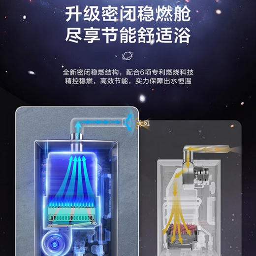 海尔（Haier）热水器JSQ31-16WRS星蕴U1 商品图4