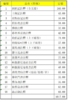 天道注释系列（共18种）中文简体/研经bi备工具书 商品缩略图1