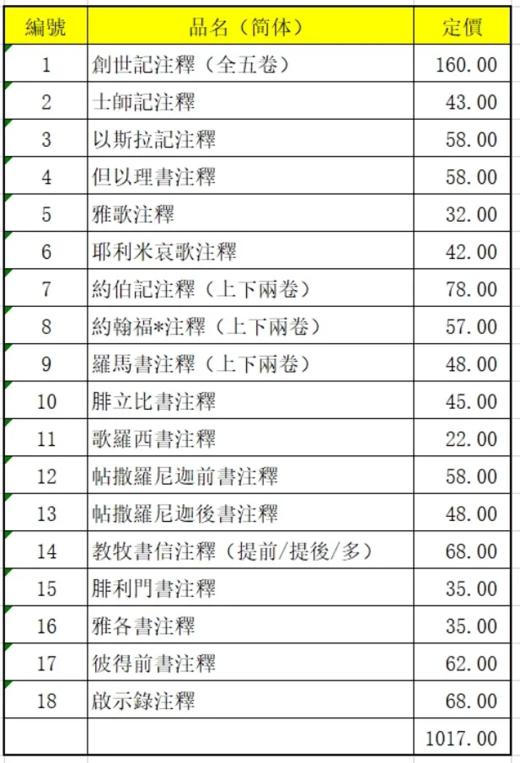 天道注释系列（共18种）中文简体/研经bi备工具书 商品图1