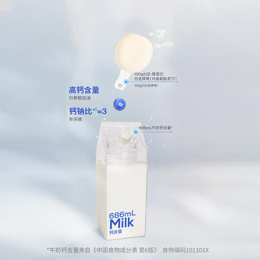 鱼sir【奶酪博士】白金奶酪棒50支到手99！单只只要1.98！ 商品图5