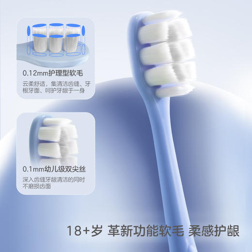 *兔头妈妈趣味月份婴幼儿牙刷12支装1-3-12岁 商品图4