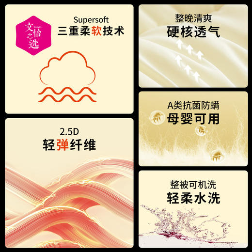【文怡之选】绘睡 玉米抱抱被 春秋被&冬被 儿童被 被子 柔软舒适 保暖锁温 亲肤透气 两色可选 商品图4
